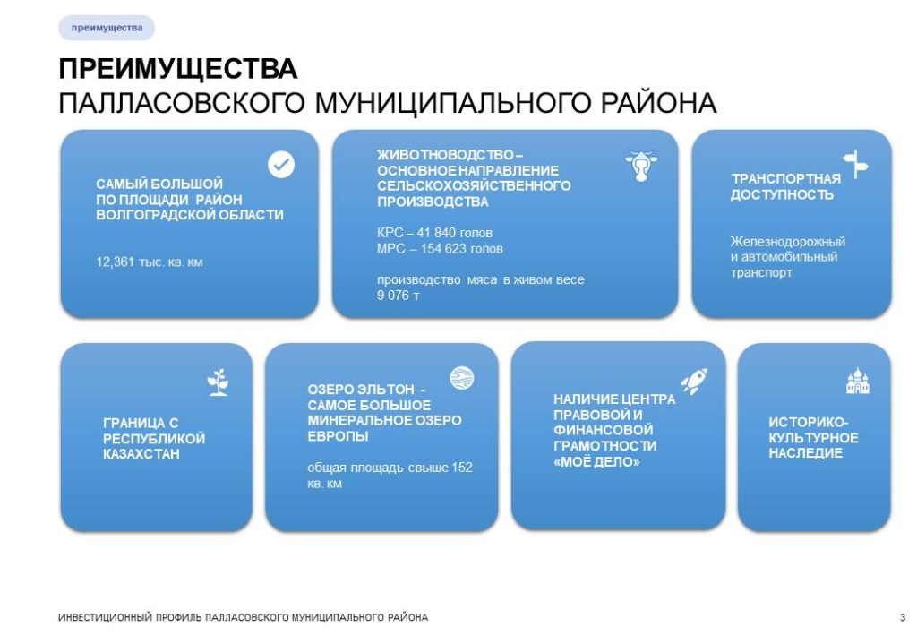Слайд3