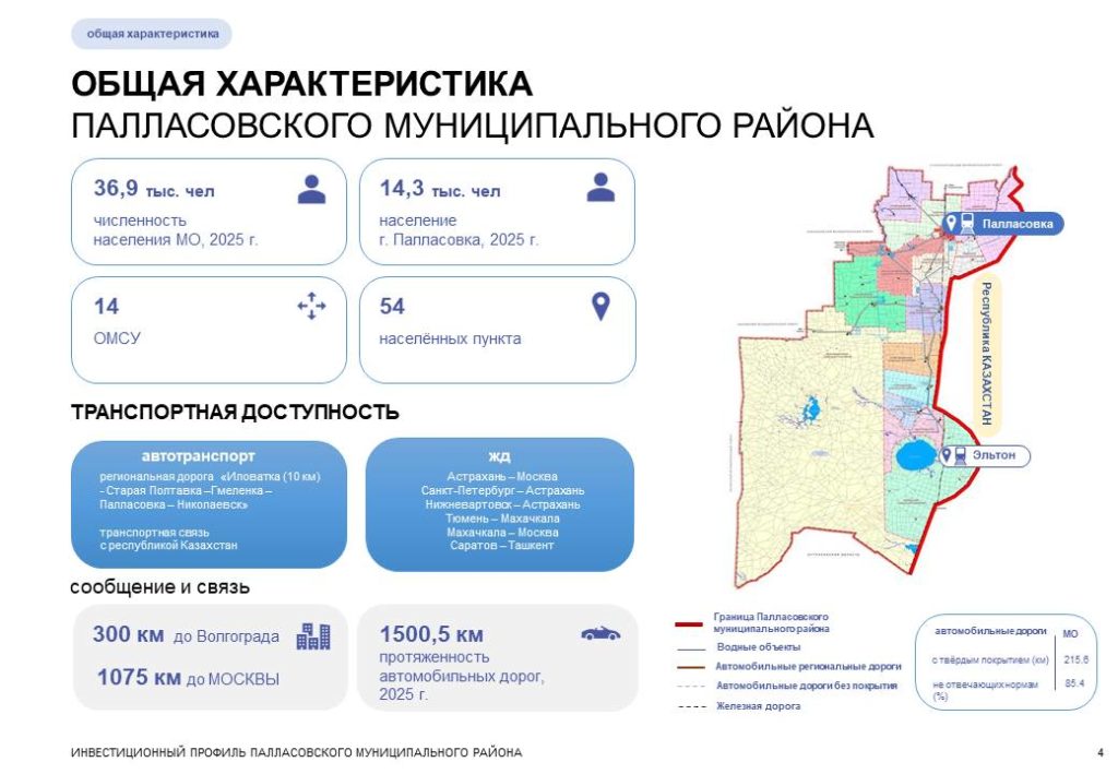 Слайд4