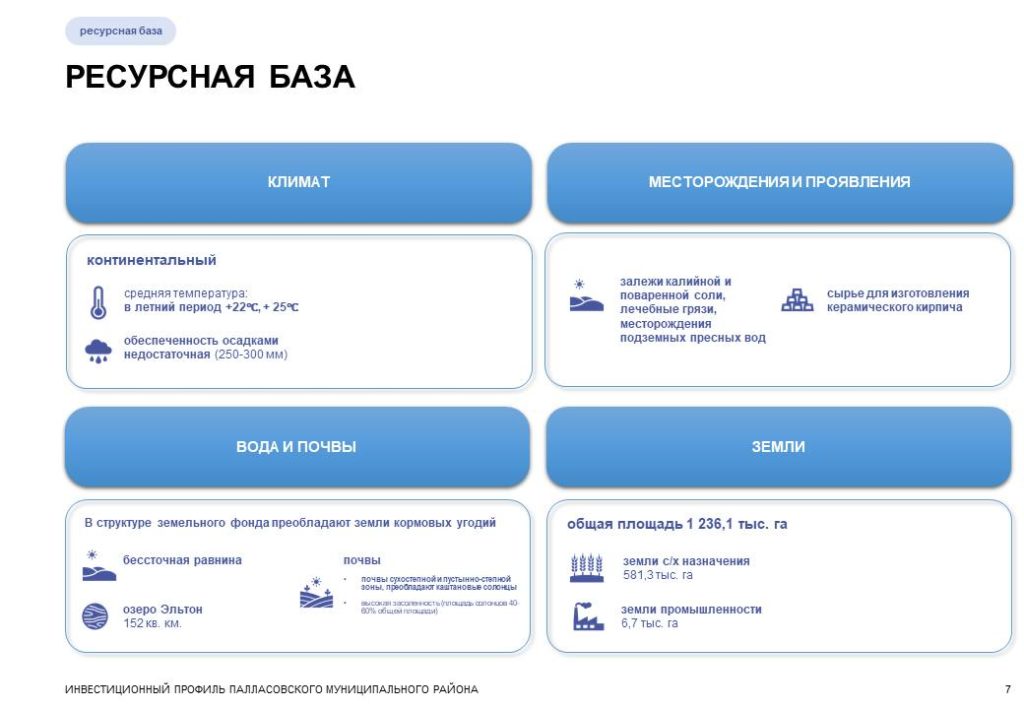 Слайд7
