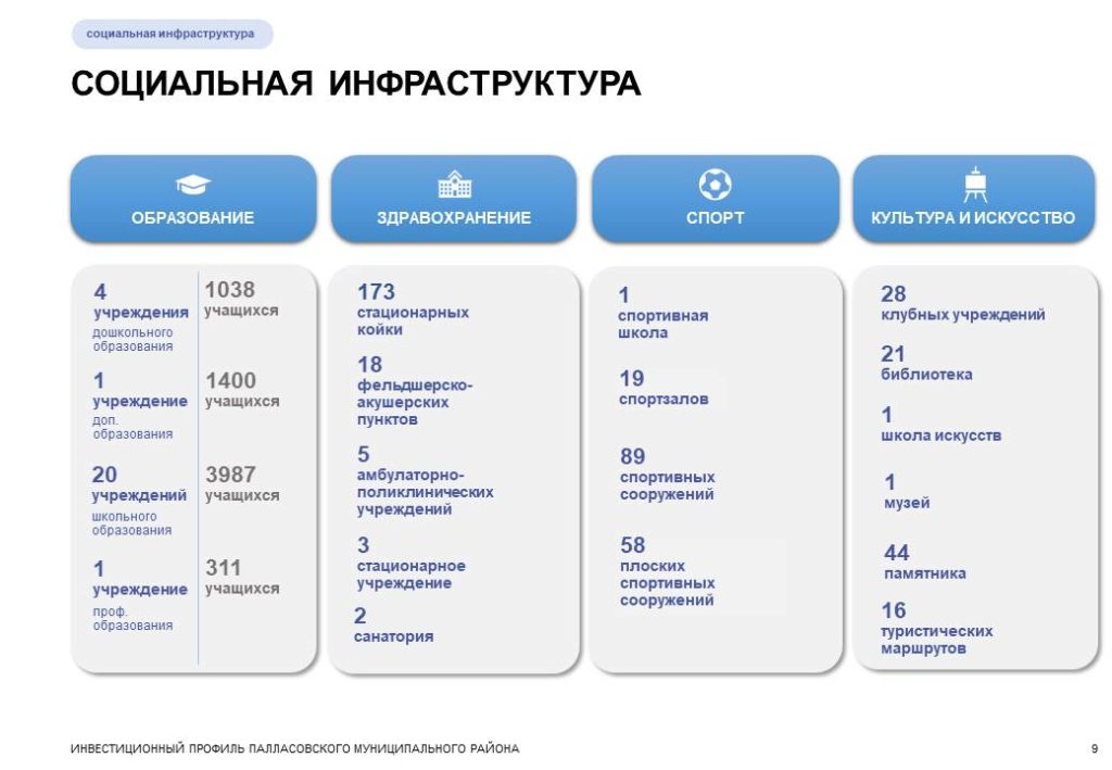 Слайд9